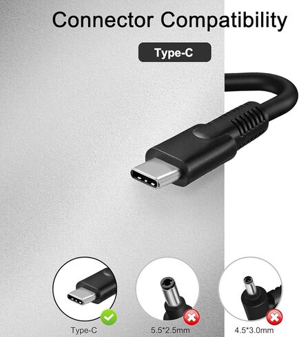 New 140W USB Type C Laptop Charger Compatible with HP OMEN Transcend 14 14-FB1047NR 14-FB0097NR 14-FB0013DX ZBook Ultra G1a G1ak G1as 14 Spectre X360 Spectre 2-in-1 14-FB0000 16-AA0000 TPN-LA29 in Kuwait