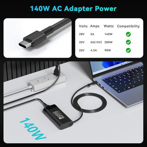 New 140W USB Type C Laptop Charger Compatible with HP OMEN Transcend 14 14-FB1047NR 14-FB0097NR 14-FB0013DX ZBook Ultra G1a G1ak G1as 14 Spectre X360 Spectre 2-in-1 14-FB0000 16-AA0000 TPN-LA29 in Kuwait