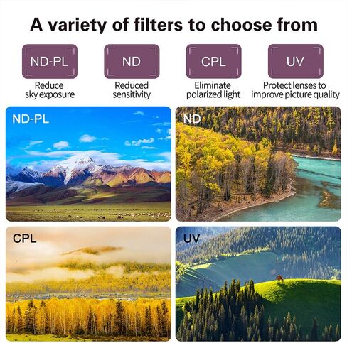 CYNOVA Mavic Mini Len Filters CPL UV ND4/PL ND8/PL ND16/PL ND32/PL Professional Neutral Density Filter for DJI Mavic Mini Accessories (ND UV 5Pcs Set) in Kuwait