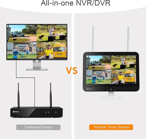 كاميرا أمان لاسلكية Kittyhok 3MP خارجية/داخلية، كاميرا أمان WiFi سلكية 2K، صوت ثنائي الاتجاه، كشف الحركة، مقاومة للطقس، حزمة CM3N مع نظام NVR للأمان اللاسلكي KNS38 10CH مع شاشة in Kuwait