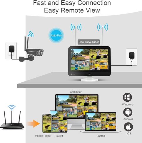 كاميرا أمان لاسلكية Kittyhok 3MP خارجية/داخلية، كاميرا أمان WiFi سلكية 2K، صوت ثنائي الاتجاه، كشف الحركة، مقاومة للطقس، حزمة CM3N مع نظام NVR للأمان اللاسلكي KNS38 10CH مع شاشة in Kuwait