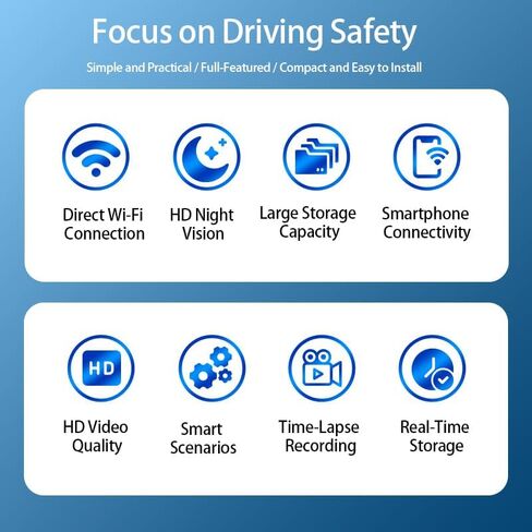 1Pcs Dash Cam, 1080P Front + 720P Interior, HD Night Vision, WDR, Motion Detection, Loop Recording， Powered Supply by a 5V USB Extension Cable, No Memory Card in Kuwait