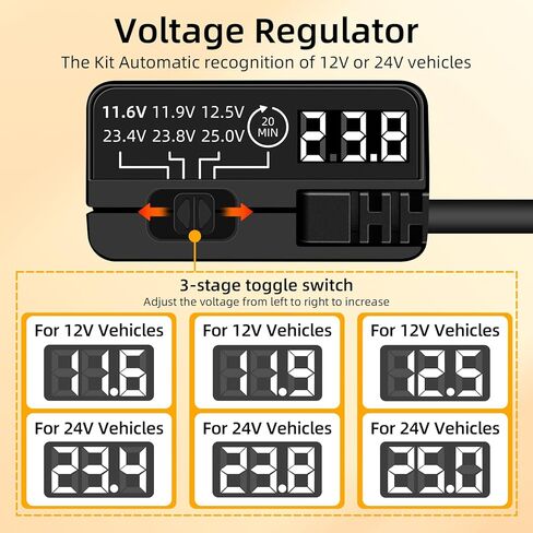 GELRHONR OBD Hardwire Kit, OBD2 to Right Angle USB C Power Adapter Cable for Dash Camera with LED Display and Low Voltage Protection, 12-30V to 5V/3A 24 Hours Surveillance and Acc 2 Mode,11.5FT in Kuwait