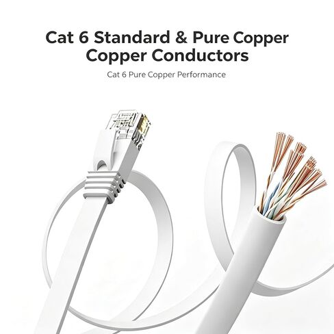 50ft Cat 6 Ethernet Cable Flat Internet Network Cord Pure Copper Patch Wire Snagless RJ45 Connectors for Indoor Outdoor Home Router Modem PC Gaming Accessories White in Kuwait