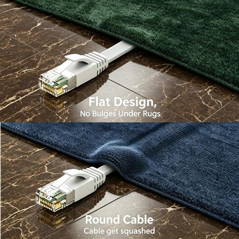 50ft Cat 6 Ethernet Cable Flat Internet Network Cord Pure Copper Patch Wire Snagless RJ45 Connectors for Indoor Outdoor Home Router Modem PC Gaming Accessories White in Kuwait