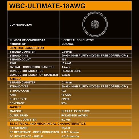 WORLDS BEST CABLES 6 Foot Ultimate – 18 AWG - Ultra-Pure OFC – Ultra-Low-Capacitance (15pF/ft) - Premium Audiophile RCA Cable Pair with Silver-Plated Pure-Copper RCA Plugs & Carbon Tweed Jacket in Kuwait