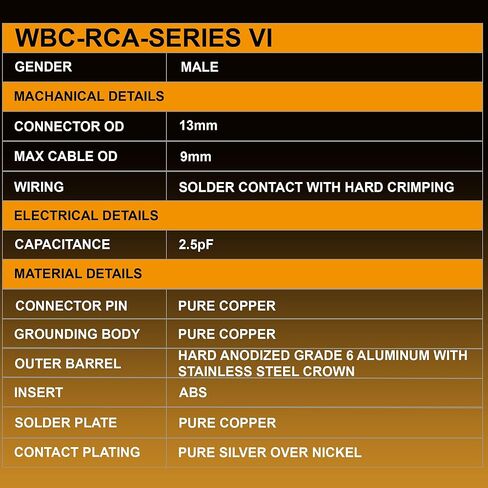 WORLDS BEST CABLES 6 Foot Ultimate – 18 AWG - Ultra-Pure OFC – Ultra-Low-Capacitance (15pF/ft) - Premium Audiophile RCA Cable Pair with Silver-Plated Pure-Copper RCA Plugs & Carbon Tweed Jacket in Kuwait