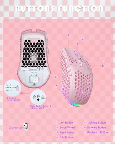 SOLAKAKA A75 and SM600, Wireless Keyboard and Mouse Combo for PC (A75 Crystal-Pink & SM600 Pink) in Kuwait