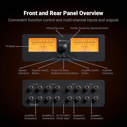 صندوق تبديل مكبر الصوت Fosi Audio LC30 VU Meter وسلك مكبر صوت مجدول 14AWG بطول 5.9 قدم (1.8 متر/70.87 بوصة) للصوت المنزلي in Kuwait