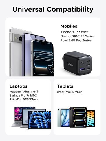 UGREEN 5-Port 45W USB C Charger Block, PD/PPS/QC 45 Watt Fast Charging, GaN Charger with 4 USB C Port for iPhone 17/16/15, Galaxy S26/S25/S24/S23, Pixel 10/9/8, iPad, MacBook Neo/Air and More in Kuwait