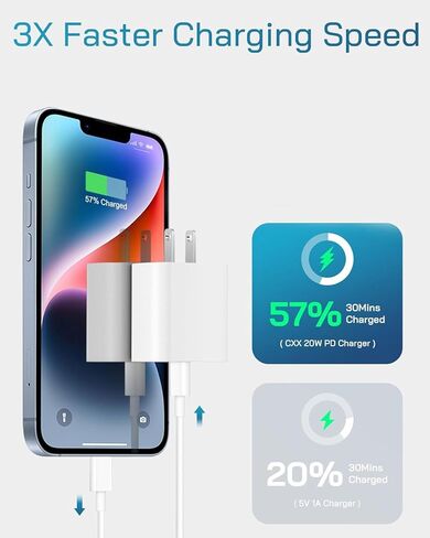 شاحن USB C، لشاحن iPhone، مجموعة 3 قطع بقدرة 40 وات مع كابل USB c بطول 6 أقدام، متوافق مع iPhone 17/17 Plus/17 Pro/17 Pro Max/16/16 Plus/16 Pro Max/15/15 Plus/15 Pro/15 Pro Max in Kuwait