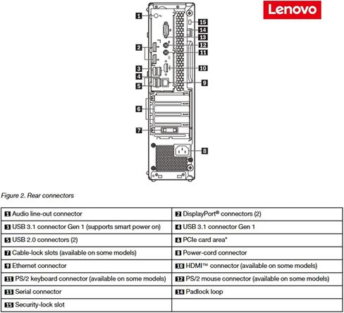 Lenovo ThinkStation P330 SFF Workstation Desktop, 8th Gen Intel Core i5-8500 Up to 4.1GHz, 8GB DDR4 RAM, 256GB SSD, USB WiFi & Bluetooth, HDMI DP, Windows 11 Pro, Keyboard & Mouse Included (Renewed) in Kuwait