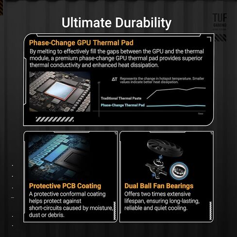 بطاقة رسومات الألعاب ASUS TUF Gaming GeForce RTX ™ 5070 سعة 12 جيجابايت GDDR7 OC Edition (PCIe® 5.0، HDMI®/DP 2.1، فتحة 3.125، مكونات من الدرجة العسكرية، طلاء PCB واقٍ، مراوح ذات تقنية محورية) (متجددة) in Kuwait
