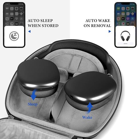 Geekria PRO Charging Headphones Case Compatible with Apple AirPods Max 2, AirPods Max, Hard Shell, Durable, Multi-Layer Protection (Black) Without Power Bank in Kuwait