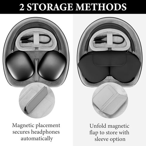 Geekria PRO Charging Headphones Case Compatible with Apple AirPods Max 2, AirPods Max, Hard Shell, Durable, Multi-Layer Protection (Black) Without Power Bank in Kuwait