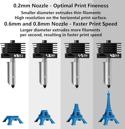 Upgrade 0.4mm P2S/H2S Hotend Kit, 3D Printer Print Head Hot End Heating Block Kit with 0.4mm Removable Hardened Steel Nozzle for Bambu Lab H2D, H2C, A1/A1 Mini in Saudi Arabia