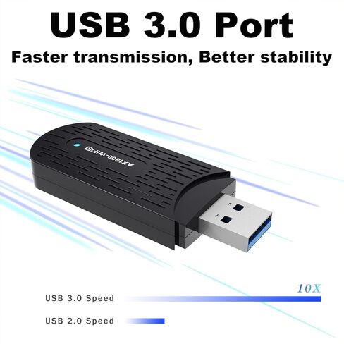 محول واي فاي 1800 ميجابت في الثانية للكمبيوتر المكتبي، محول USB WiFi 6 لاسلكي مع نطاق مزدوج 5 جيجا هرتز/2.4 جيجا هرتز، برنامج تشغيل مدمج لنظام التشغيل Windows 10/11 - AX1805-1 in Kuwait