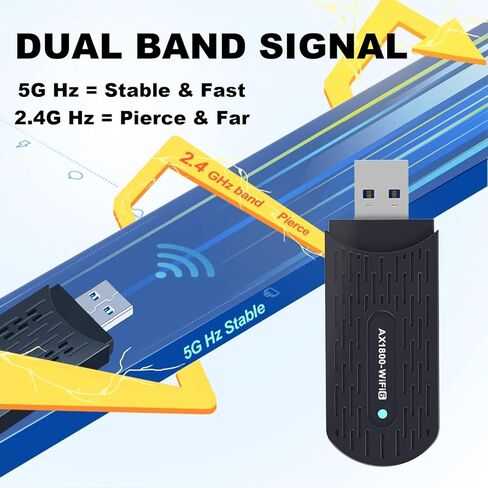 محول واي فاي 1800 ميجابت في الثانية للكمبيوتر المكتبي، محول USB WiFi 6 لاسلكي مع نطاق مزدوج 5 جيجا هرتز/2.4 جيجا هرتز، برنامج تشغيل مدمج لنظام التشغيل Windows 10/11 - AX1805-1 in Kuwait