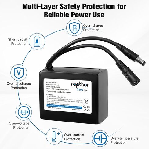 rapthor 2 Pack 12V 5200mAh Rechargeable Lithium Battery Pack with 12.6V 2A Charger, Protected Li-Ion Battery, DC5521 9.0-12.6V Output 3A Max for Router, CCTV, LED Strip, Radio, DIY Projects in Kuwait