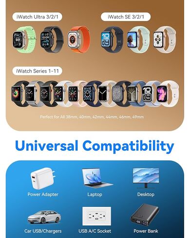 كابل MINLU 2 في 1 USB A/C لشاحن ساعة Apple، محمول مجدول بطول 4 أقدام مصمم لسلك شحن iWatch اللاسلكي المغناطيسي، أساسيات التخييم في العطلات لسلسلة iWatch Ultra/SE/11-2-أبيض in Kuwait