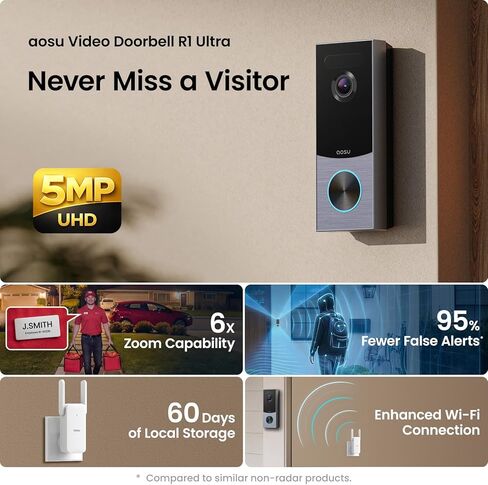 aosu Doorbell Camera Wireless, Local Storage, 5MP Ultra HD, Triple Motion Detection, 2.4/5 GHz WiFi, Built-in 8GB, Rechargeable Battery, Alexa & Google Compatible in Kuwait