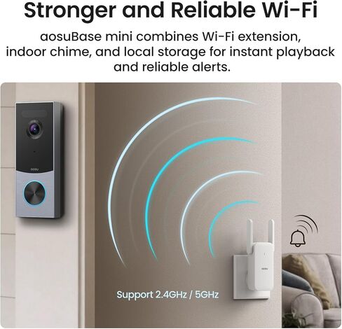 aosu Doorbell Camera Wireless, Local Storage, 5MP Ultra HD, Triple Motion Detection, 2.4/5 GHz WiFi, Built-in 8GB, Rechargeable Battery, Alexa & Google Compatible in Kuwait