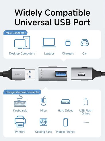 USB 3.2 Adapter 2 Pack, 90 Degree Right and Left Angle USB A Male to Female Connector OTG Adapter Cable Extender for Laptops Charger PC Car Mouse Keyboard (Vertical Back) in Kuwait