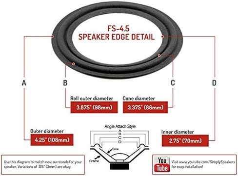 Standard 4.5 Inch Foam Speaker Repair Kit FSK-4.5 (Pair) in Kuwait