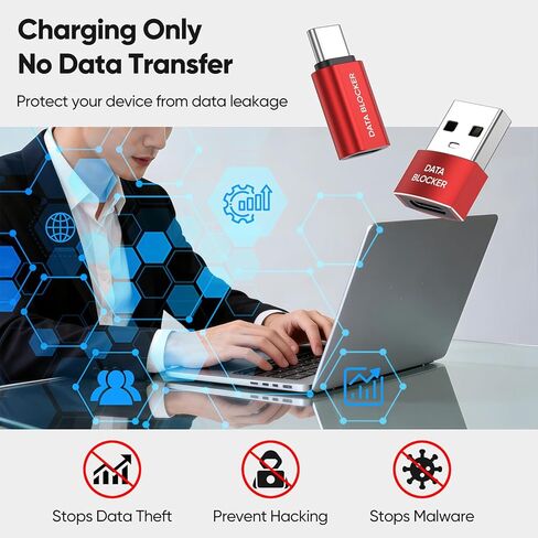 4 قطع لحاجب بيانات USB C - مضاد لاختراق العصير، 240 وات C-C و60 وات C-A PD 3.1 شحن سريع، محول USB-C إلى C/A للشحن فقط، حظر بيانات الأجهزة، لهاتف iPhone 15/16/17 Pro Max وGalaxy وiPad in Kuwait