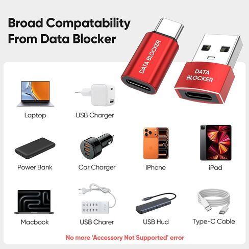 4 قطع لحاجب بيانات USB C - مضاد لاختراق العصير، 240 وات C-C و60 وات C-A PD 3.1 شحن سريع، محول USB-C إلى C/A للشحن فقط، حظر بيانات الأجهزة، لهاتف iPhone 15/16/17 Pro Max وGalaxy وiPad in Kuwait
