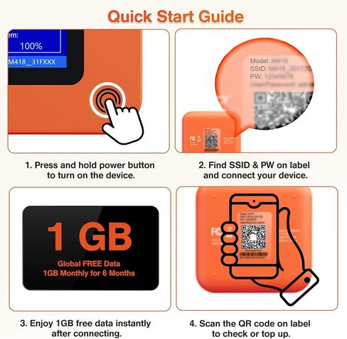 جهاز نقطة اتصال متنقلة 4G LTE، بيانات عالمية مجانية لمدة 6 أشهر (1 جيجابايت/شهر)، نقطة اتصال WiFi محمولة للسفر في أكثر من 200 دولة ومنطقة، توصيل 32 جهازًا، بطارية 5000 مللي أمبير في الساعة، لا تتطلب بطاقة SIM in Kuwait