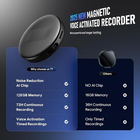 128GB Magnetic Voice Activated Recorder - Digital Voice Recorder with DSP 5.0 Triple AI-Intelligent Noise Cancellation, 9800Hrs Dictaphone with Playback for Lecture Meeting, Recording Device, MP3 in Kuwait