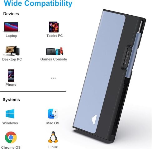 M.2 NVME SSD Enclosure, 10 Gbps USB Type-C/Type-A to NVME PCI-E M-Key/(B+M) Key Solid State Drive Enclosure Support UASP Trim in Kuwait
