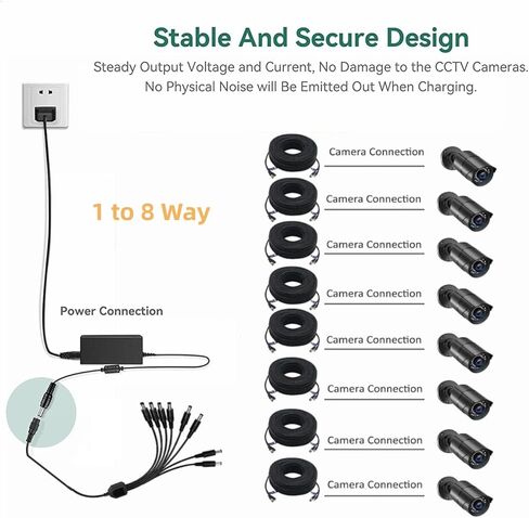 12V 5A Power Supply, AC DC Converter 100-220V to 12 Volt 5 Amp Transformer 5.5x2.1mm Plug for LED Strip Light DVR NVR Security Cameras System CCTV Accessories (12V 5A Adapter) in Kuwait