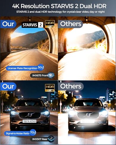 كاميرا HUPEJOS 4K Dash Cam أمامية وخلفية، كاميرا سيارة مزدوجة HDR مع STARVIS 2، Dashcams مع بطاقة 64 جيجابايت، كاميرا Dash مع شاشة لمس 4 بوصات، نظام تحديد المواقع العالمي 5G WiFi مدمج، التحكم الصوتي، رؤية ليلية، وضع انتظار 24 ساعة in Kuwait
