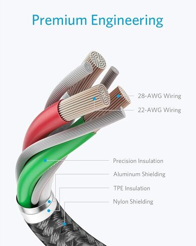 Anker [4-Pack, 6 ft Charging Cable, [2-Pack] 333 USB C to USB C Cable (100W) & [2-Pack] Premium Double-Braided Nylon Lightning Cable, Apple MFi Certified in Kuwait