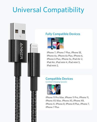 Anker [4-Pack, 6 ft Charging Cable, [2-Pack] 333 USB C to USB C Cable (100W) & [2-Pack] Premium Double-Braided Nylon Lightning Cable, Apple MFi Certified in Kuwait
