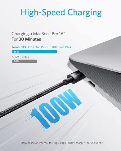 Anker [4-Pack, 6 ft Charging Cable, [2-Pack] 333 USB C to USB C Cable (100W) & [2-Pack] Premium Double-Braided Nylon Lightning Cable, Apple MFi Certified in Kuwait