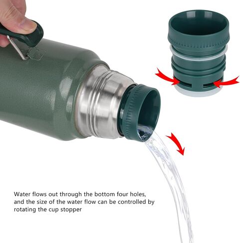 Essential Accessories Replacement Stopper Compatible with Stanley Classic Vacuum (1.1qt, 1.5qt, 2qt),Idea Insulation Sealing Stopper for Yerba Mate Drinking(1 Pack) in Saudi Arabia