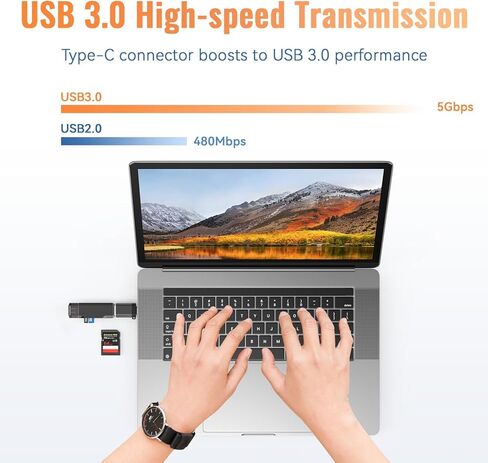 USB 3.0 SD Card Reader,Dual Slots USB 3.0 Type C to Micro SD Card Adapter, Memory Card Reader Adapter for MicroSD, SDHC, SDXC, RS-MMC, MMC, for iPhone 16/15,MacBook Android -Black in Kuwait