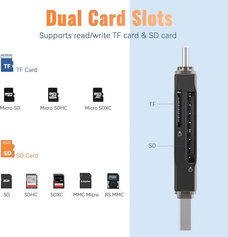 USB 3.0 SD Card Reader,Dual Slots USB 3.0 Type C to Micro SD Card Adapter, Memory Card Reader Adapter for MicroSD, SDHC, SDXC, RS-MMC, MMC, for iPhone 16/15,MacBook Android -Black in Kuwait