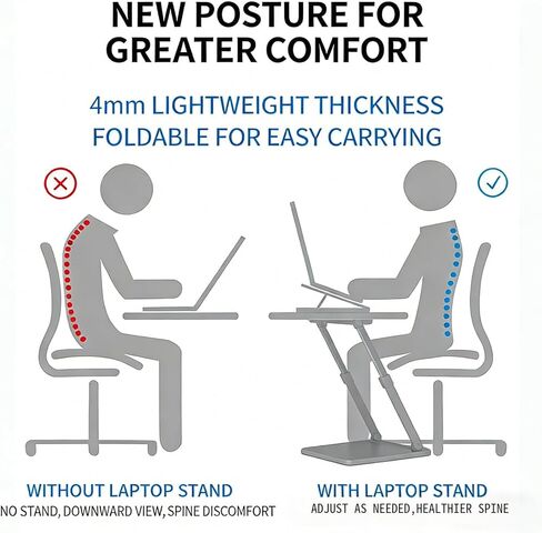 Portable Laptop Stand, Ergonomic & Foldable, Computer Stand 7 Adjustable Angles, 360° Rotating, Cooling Vent Design, Lightweight Laptop Stand for Desk, Office, Travel, Home in Kuwait