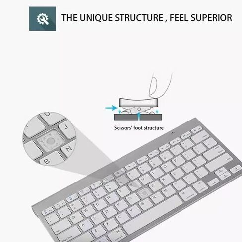 Mini Wireless Keyboard and Mouse Set Waterproof 2.4G for Mac Apple PC Computer(Silver) in Kuwait