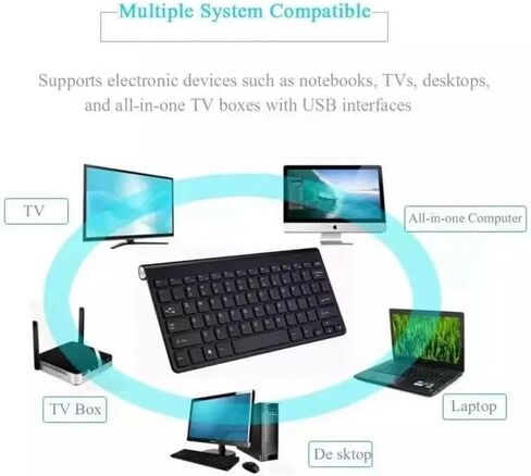 Mini Wireless Keyboard and Mouse Set Waterproof 2.4G for Mac Apple PC Computer(Silver) in Kuwait