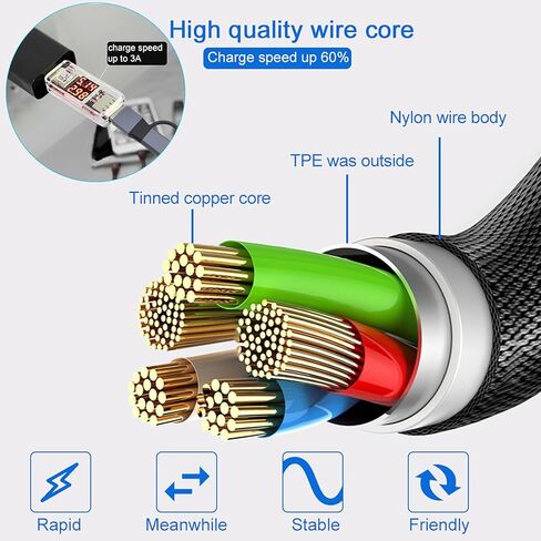 3 in 2 Travel Essentials Multi Charging Cable,[5FT/2Pack 60W ] USB C Splitter Cable,Travel Chargers Multiple Simultaneous Charging,USB A/C to Type-C Cord for Phone 17/Air/16/15,S25/Note and More. in Kuwait