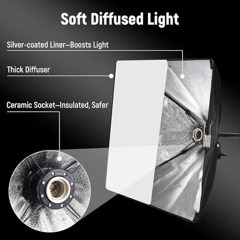 Softbox Lighting Kit 20"x20" with Remote Control, 2 Pack Photography Lighting Kit with Adjustable LED Light, 3000K-7500K Studio Lights for Product Photography, Live Streaming, Video Recording in Kuwait