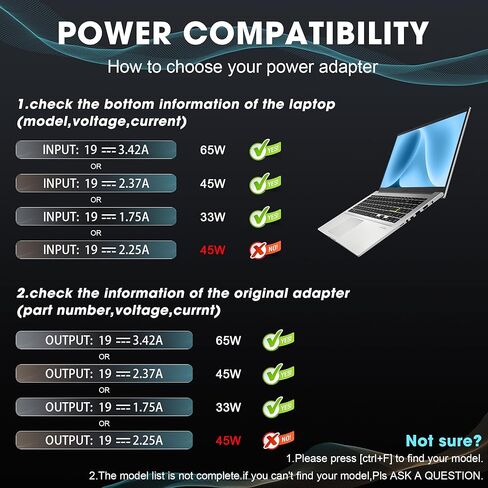 65w Laptop Charger Compatible with Asus Round Port Vivobook, Zenbook and More Series, 65W/45W/33W, 7.5Ft Power Cable in Kuwait