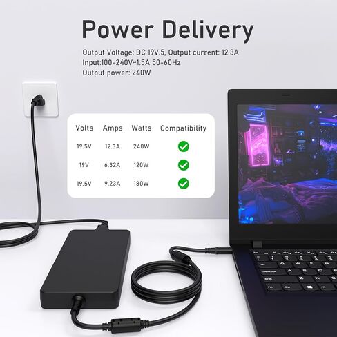 240W 180W 7.4mm AC Adapter Compatible with Dell Precision 7680 M6800-M6700 Alienware M15 M17 R1-R5 M17X M18X Area-51m R2 G5 G7 OptiPlex 7000 Micro 7010 7020 7080 7090 Power Supply in Kuwait