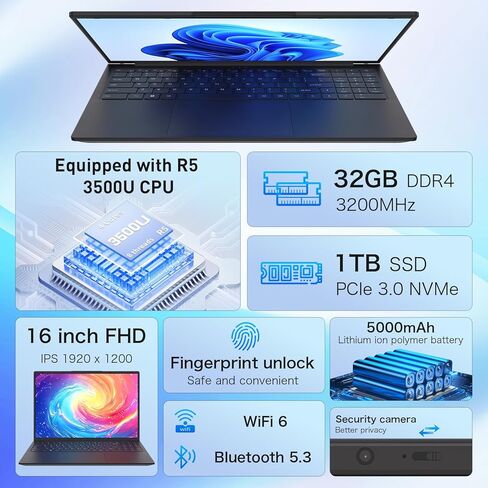 Auusda Laptop Computer, 32GB RAM, 1TB SSD, Ryzen 5 3000 Series 4C8T 3.7/2.1GHz, 16" FHD+, Webcam, Privacy Shutter, Backlit KB, Fingerprint, USB-C 65W Charging, 3 USBA, Win11Pro, WiFi 6, T160R, Black in Saudi Arabia