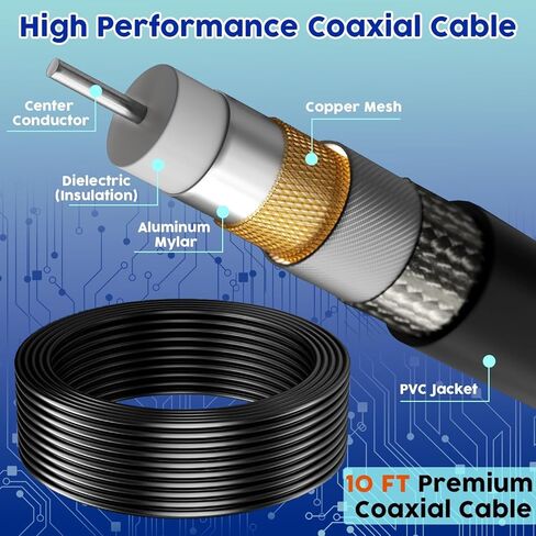 TV Antenna, Indoor Outdoor Digital HDTV 4k 1080P Channels - Magnetic Base Indoor Smart TV Antenna for Easy Installation in Kuwait